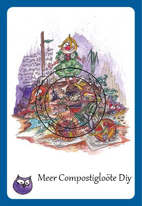 Cartes collection DIY édition 2